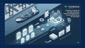 Roadmap e análises de mercado orientam o estudo da integração DATI para processos fiscais de importação