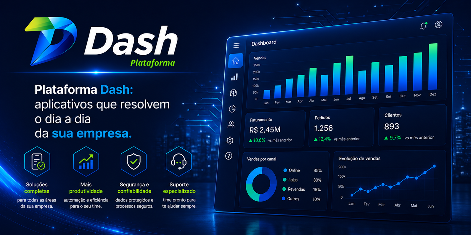 Plataforma Dash