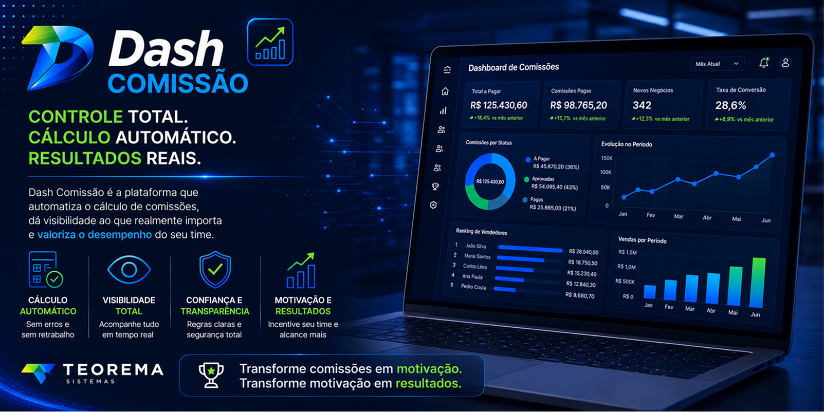 Dash Comissão
